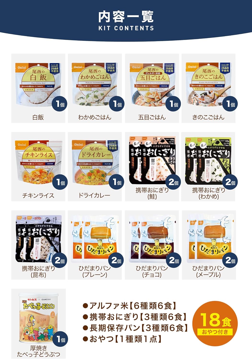 Defend Future 5年防災食品套裝2人3日份共18主食及點心 ディフェンドフューチャー 防災食セット