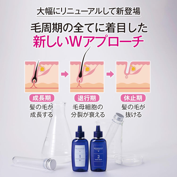 日本製：[養頭皮]MUNOAGE 雙效育毛精華套裝 (頭皮美容液 60ml + 藥用育毛劑 60ml) (B3922)