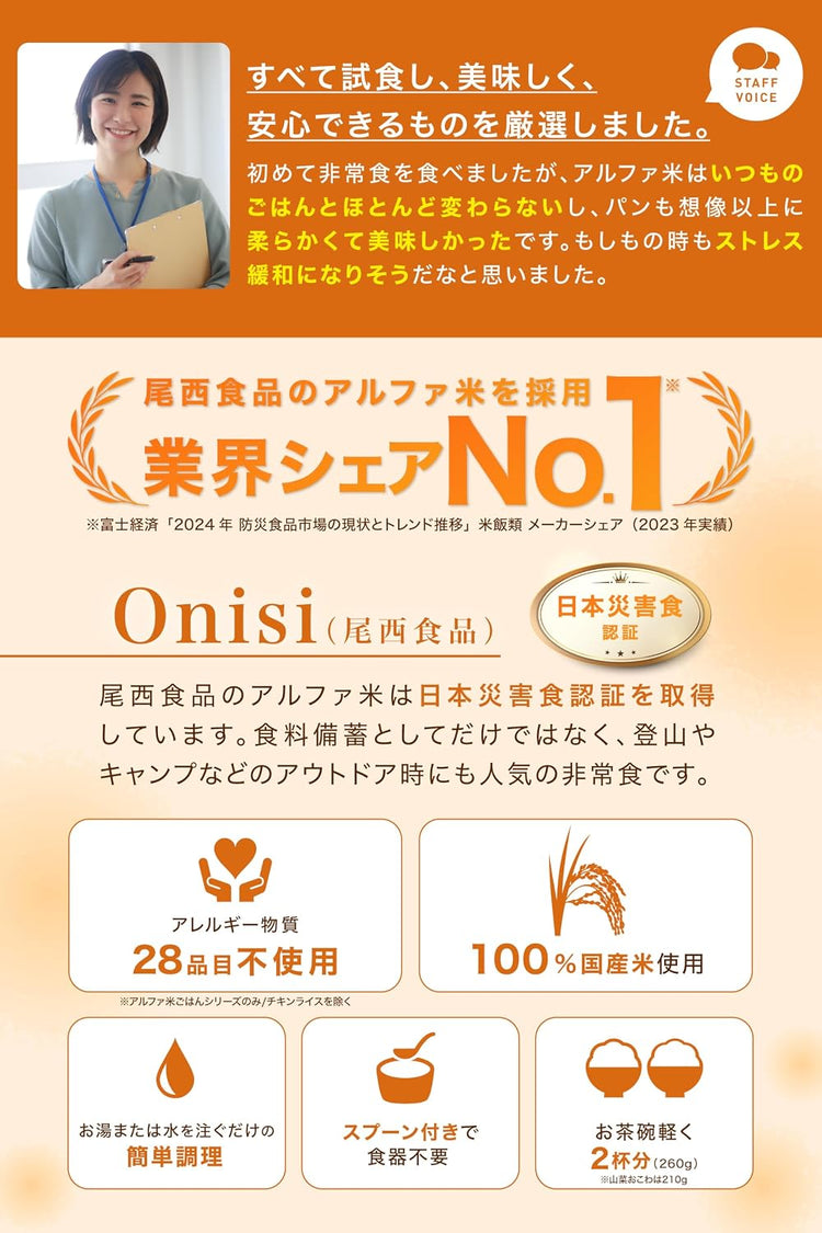 Defend Future 5年防災食品套裝2人3日份共18主食及點心 ディフェンドフューチャー 防災食セット
