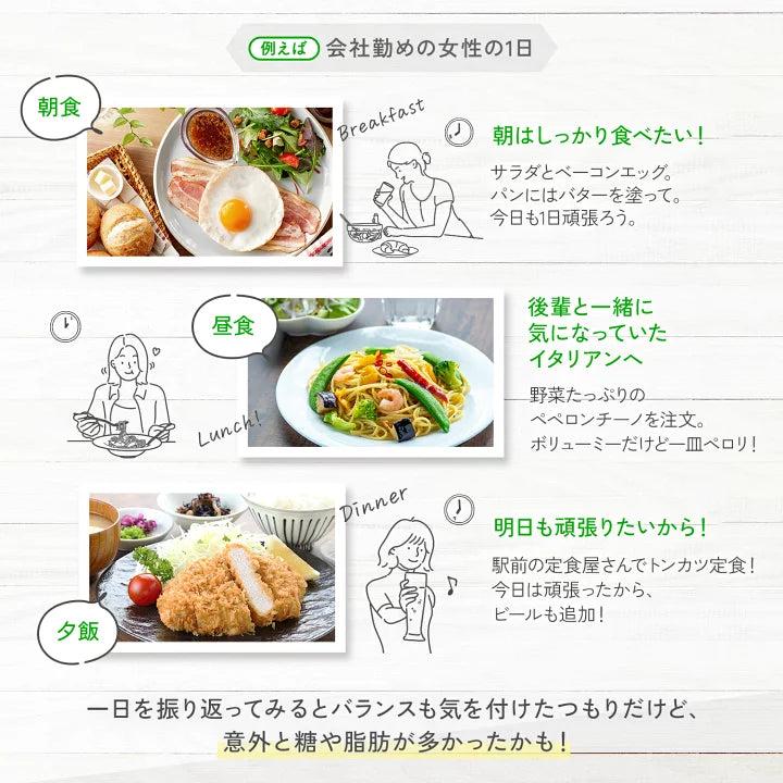 日本製：FANCL 卡路里控制瘦身丸 90粒 (30日份) (F284)