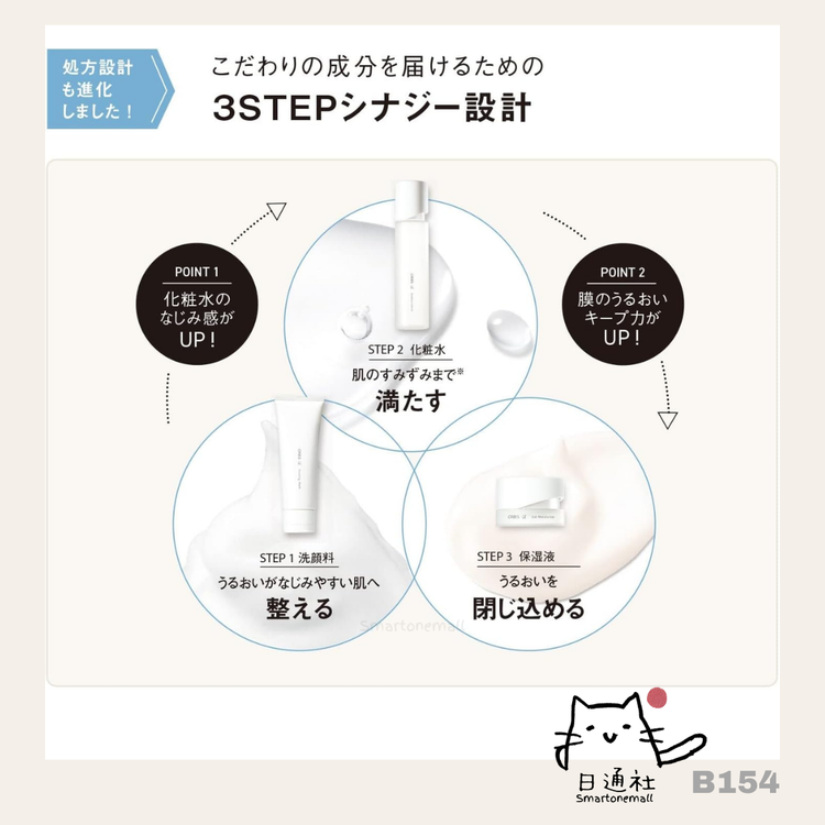 Made in Japan: ORBIS u Lotion Anti-Aging Essence [Affordable Miracle Water] 180ml (B154)