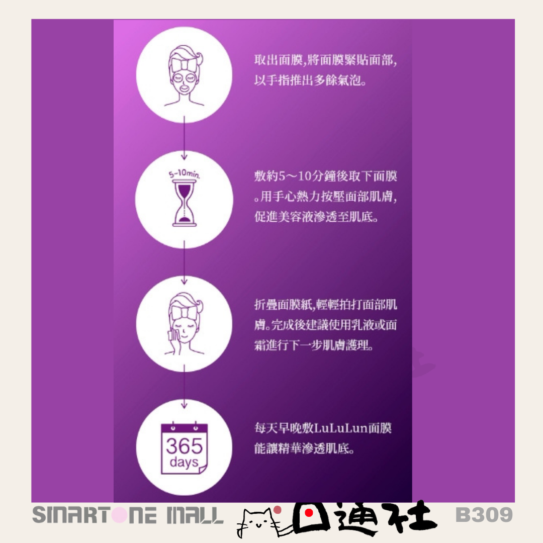 Made in Japan: LuLuLun - Hydra-EX All-in-One Revitalizing and Regenerating Face Mask 7-sheet pack (B309)