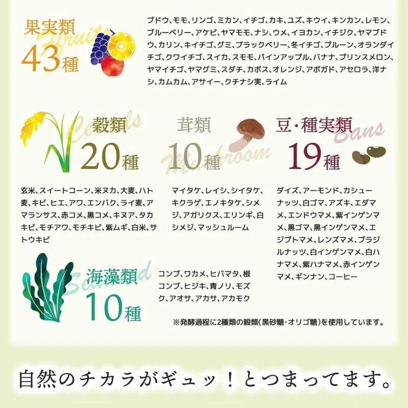 日本製：FANCL 卡路里控制瘦身丸 90粒 (30日份) (F284)