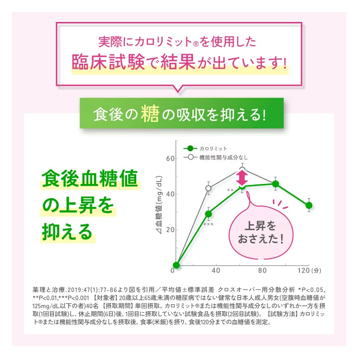 日本製：FANCL 卡路里控制瘦身丸 90粒 (30日份) (F284)