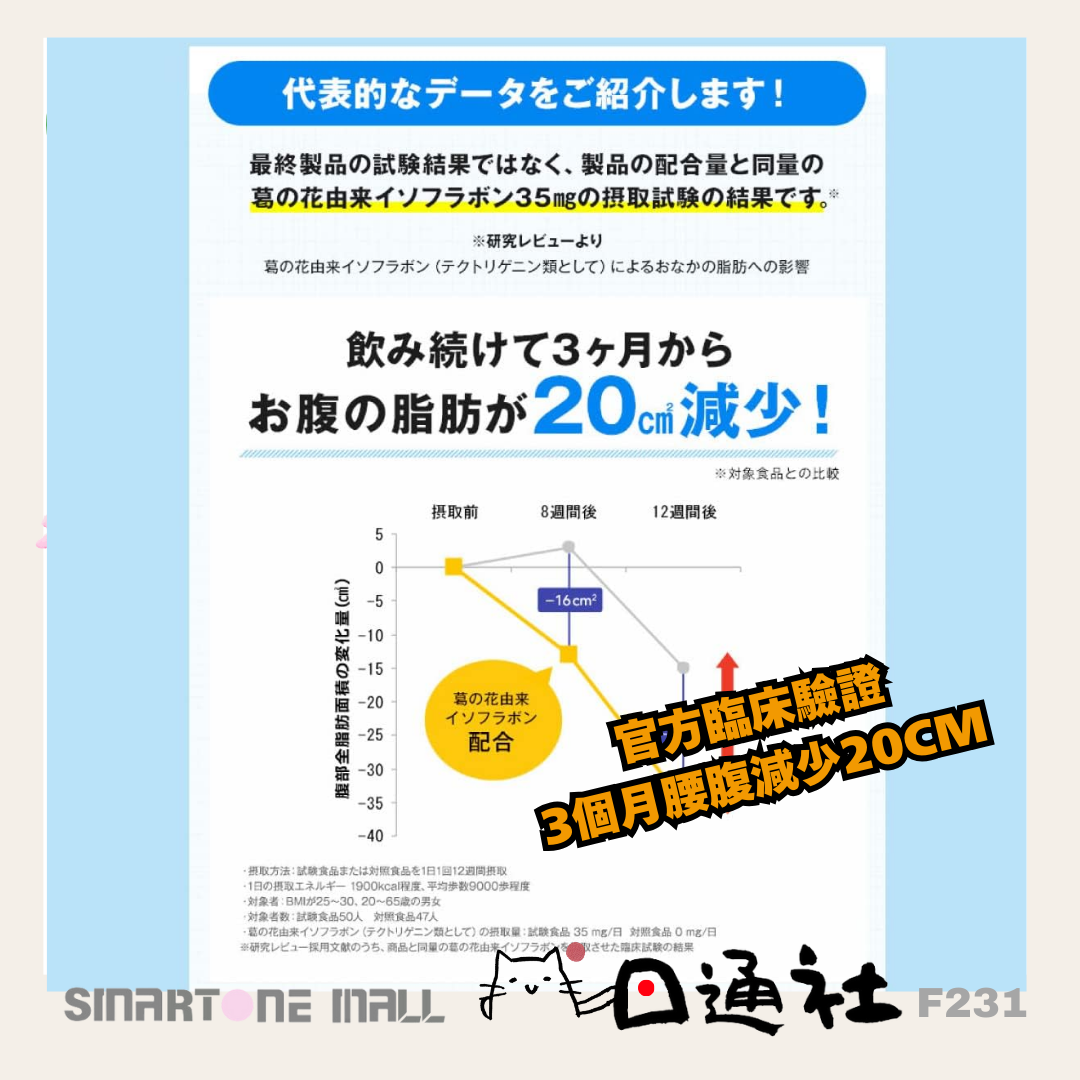 Made in Japan: Pillbox Onaka Fat Burning Enzyme Slimming Pills (120 Capsules, One Month Supply) (F231)