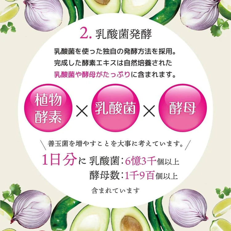 日本製：FANCL 卡路里控制瘦身丸 90粒 (30日份) (F284)