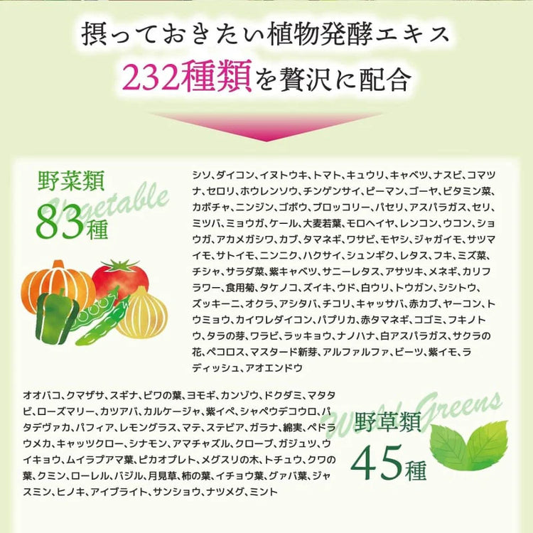 日本製：FANCL 卡路里控制瘦身丸 90粒 (30日份) (F284)