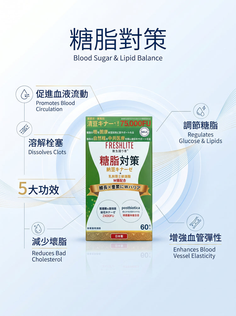 FreshLite糖脂對策 NSK-SD 高活性納豆激酶  Wバリア 高活性NSK-SD 天然ポストバイオティクス