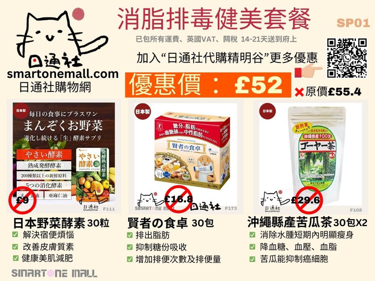 Fat-burning, detoxifying, and body-building meal (SP01)