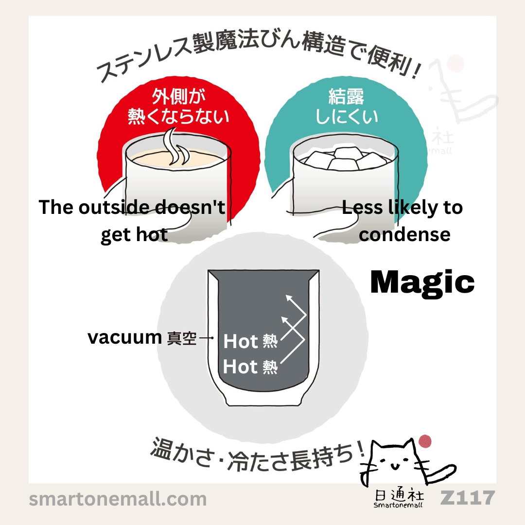 Direct delivery from Japan: THERMOS vacuum insulated cup 240ml JDT-240 (Z117)