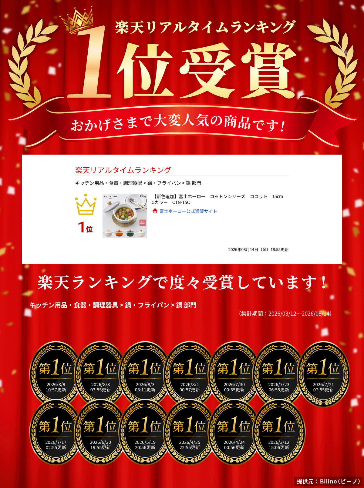 日本製：Fujihoro Cotton 15cm 琺瑯小燉鍋 1.2L (B3779)