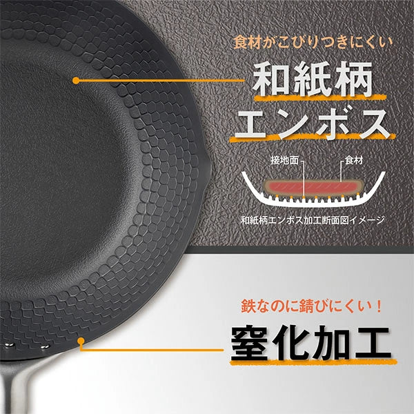  日本製-新潟三條代購-eN窒化加工和紙柄浮雕壓紋不鏽鋼柄鐵炒鍋28cm30cm-日本進口新潟縣三條市窒化鐵雙重防銹抗焦微凹凸壓紋瓦斯IH全熱源對應金屬握柄中華鍋-收攝浮躁精準整飭-日系職人工藝廚房鍋具照