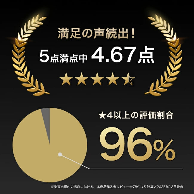 日本製：SHISEIDO MEN ｜ モイスチャライジング 洗顔フォーム 130g (B3460)